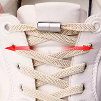 lumin quantity Image